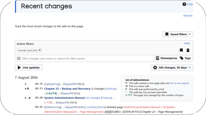 പ്രമാണം:Figure-24-2- Recent Changes.png