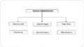 13:16, 6 ഓഗസ്റ്റ് 2026-ലെ പതിപ്പിന്റെ ലഘുചിത്രം