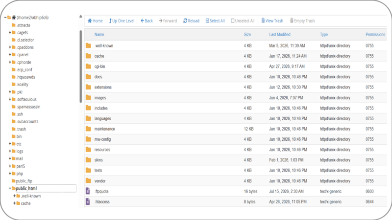 പ്രമാണം:Figure-26-4-MediaWiki-Files.png