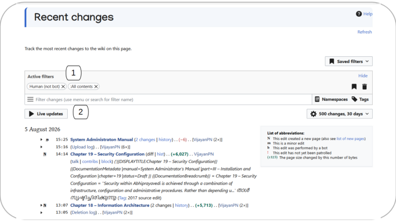 പ്രമാണം:Figure-20-5-Recent-Changes.png