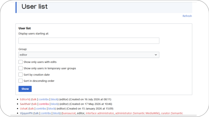പ്രമാണം:Figure-21-5-User-List.png