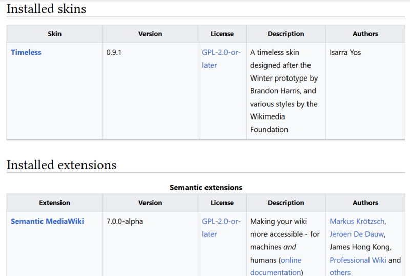 പ്രമാണം:Figure-17-2-Skin.png